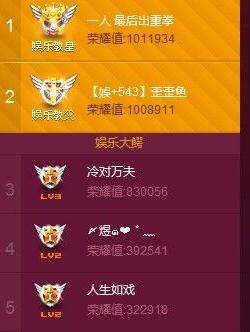YY一人的真实身份解密:IR工会YY一人到底是谁?