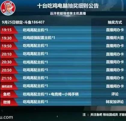 远洋君豪气抽大奖,引2030贵族扎堆直播间