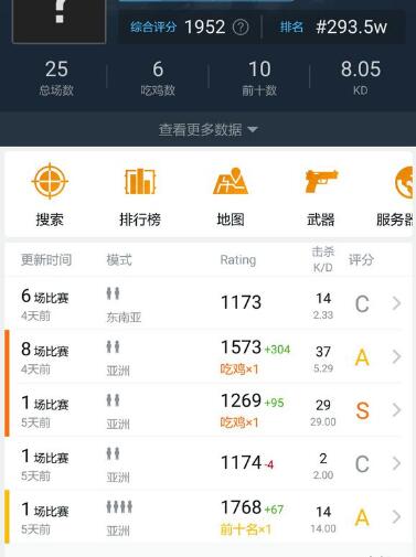 数据+技术分析卢本伟吃鸡是否开挂 网友的实锤是否毫无逻辑?