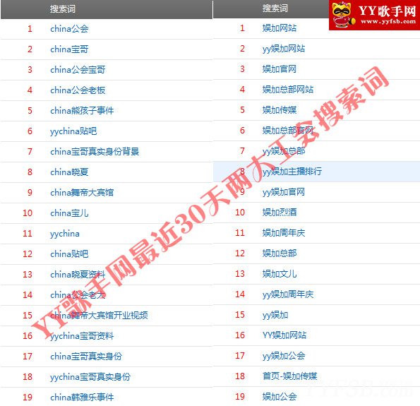 China工会VS娱加传媒 为什么会有那么深的矛盾?