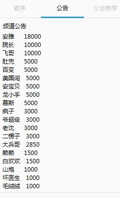 网友爆料:MC李先生和YY地主婆合伙坑钱事件