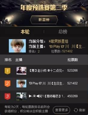 神豪Play川川提名YY2015年度K歌新人 财团狂刷100万