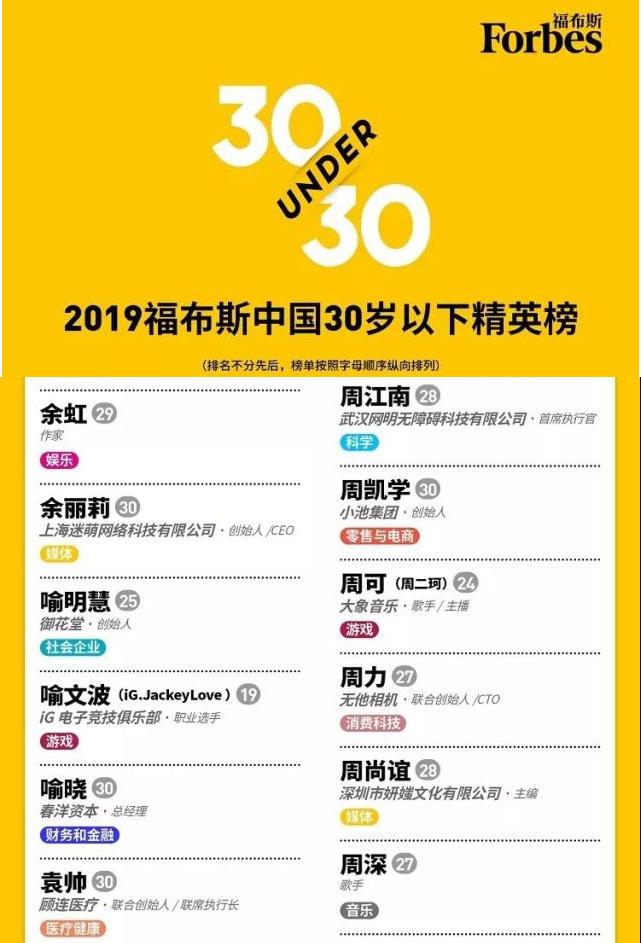 停播十个月周二珂在忙些啥，微博“哭穷”钱包空空，粉丝喊话“直播吧”-第5张