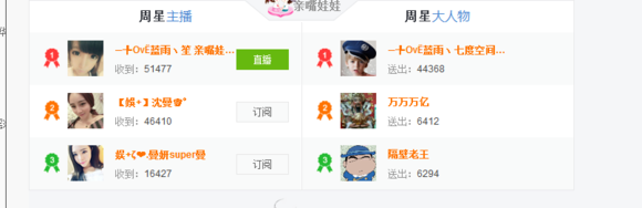 关于YY第一女神沈曼:为什么被秒的总是她?